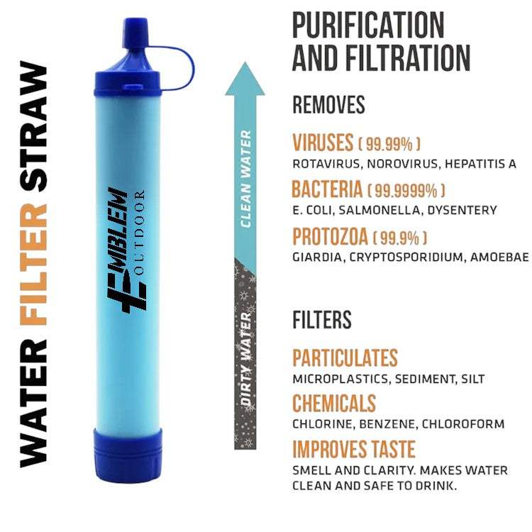 portable water filter straw
